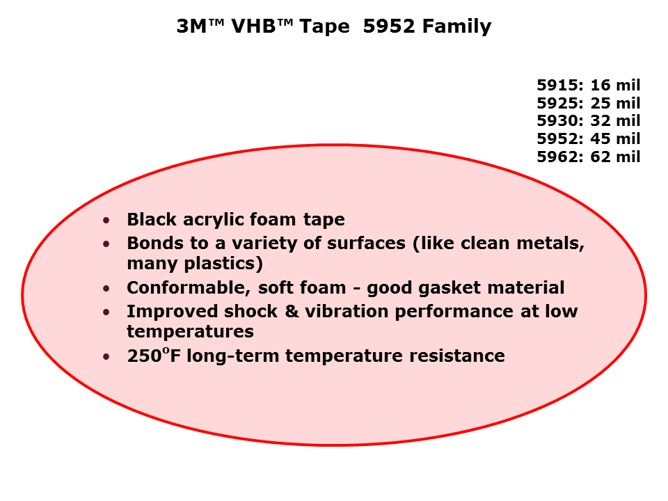 VHB-Slide18