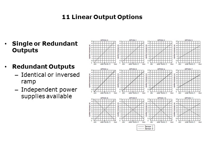 11 linear output