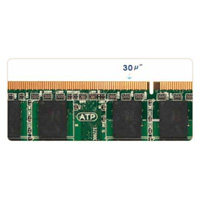 DRAM Modules Quality, Test, and Advantages