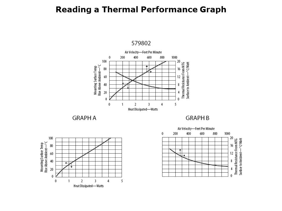 Slide3