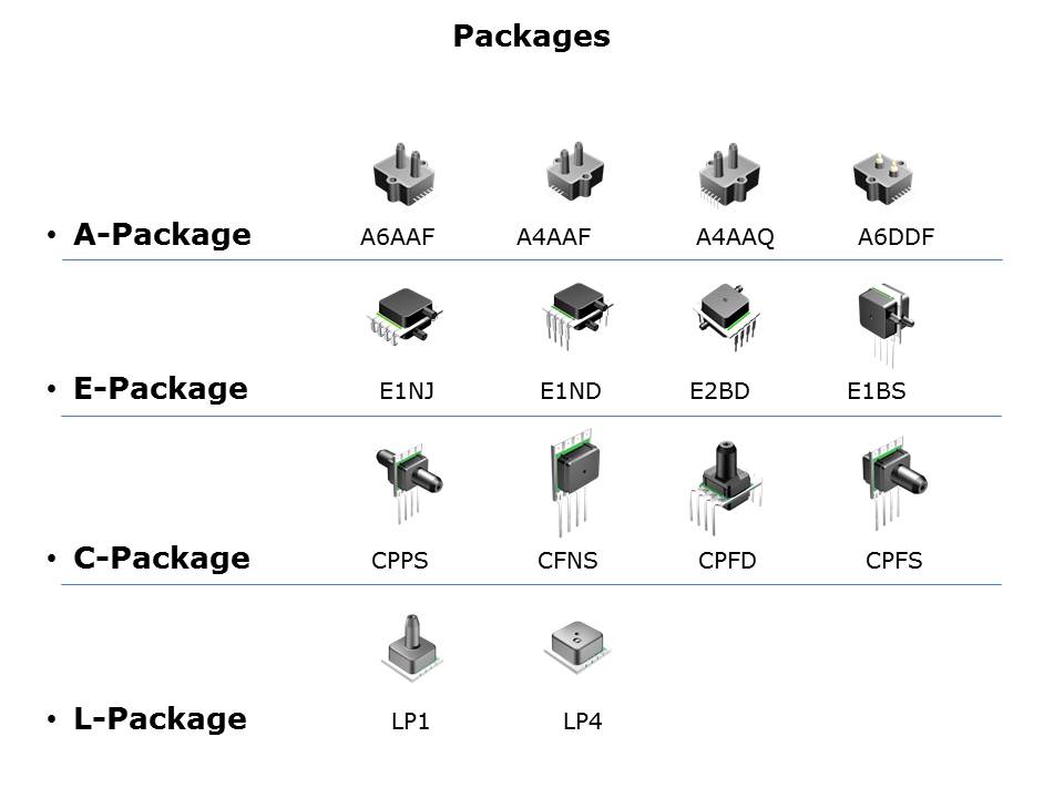 company-product-slide9
