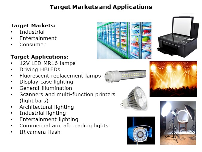 A6211-Slide3