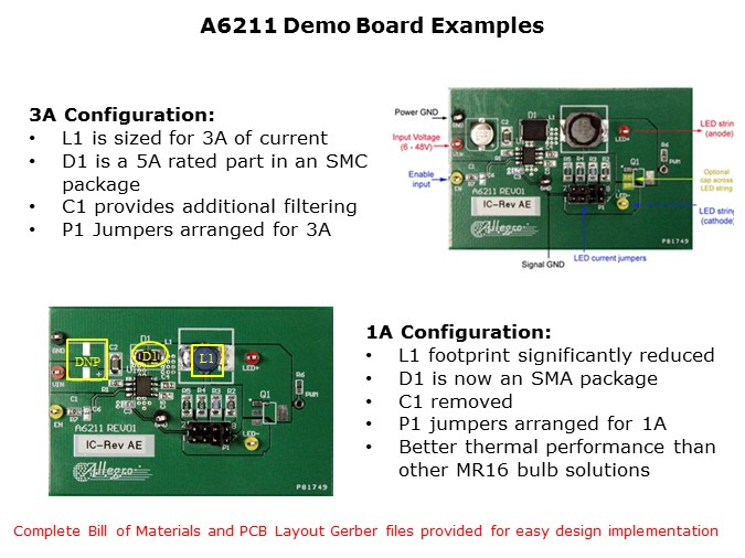 A6211-Slide7