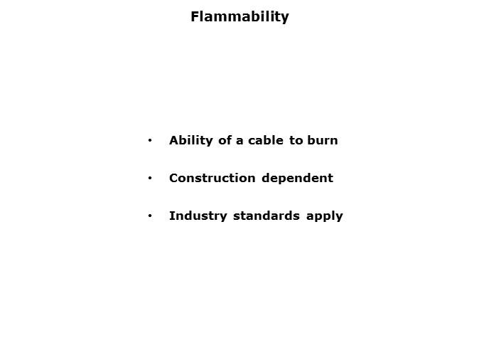 Basics of Wire and Cable Slide 15