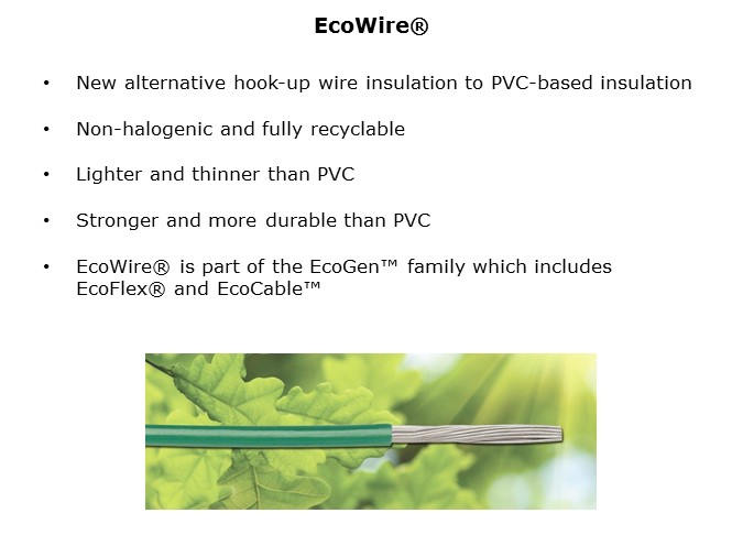 EcoWire-Slide2