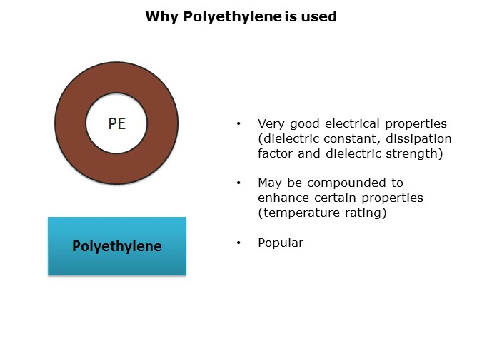 mPPE-Slide3