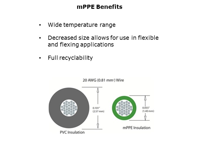 mPPE-Slide9