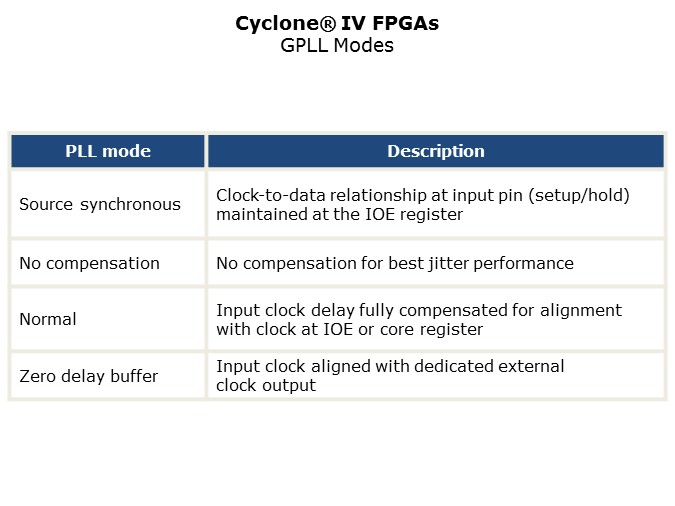 Cyclone-Slide33