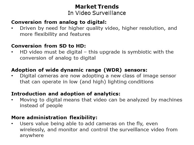 Surveillance-Slide2