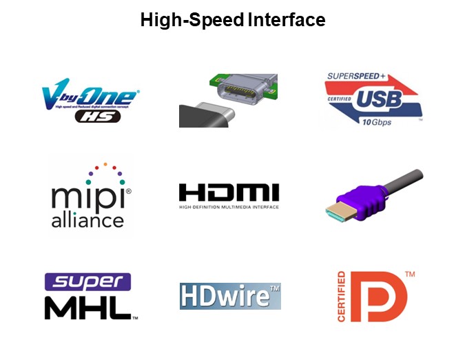 High-Speed Interface