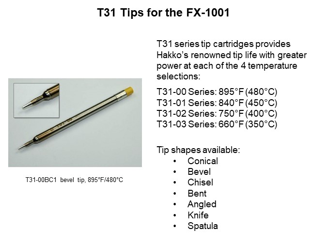 Image of American Hakko FX100-04 RF Induction Heat Soldering Station - T31 Tips
