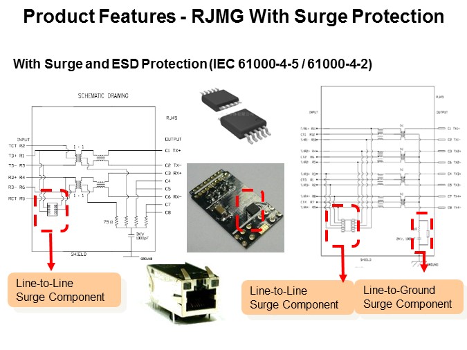 RJ Magnetic Modular Jacks Slide 9