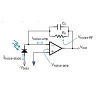 Common Photodiode Op-Amp Circuit Problems