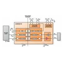 ADM3251E RS-232 Transceiver