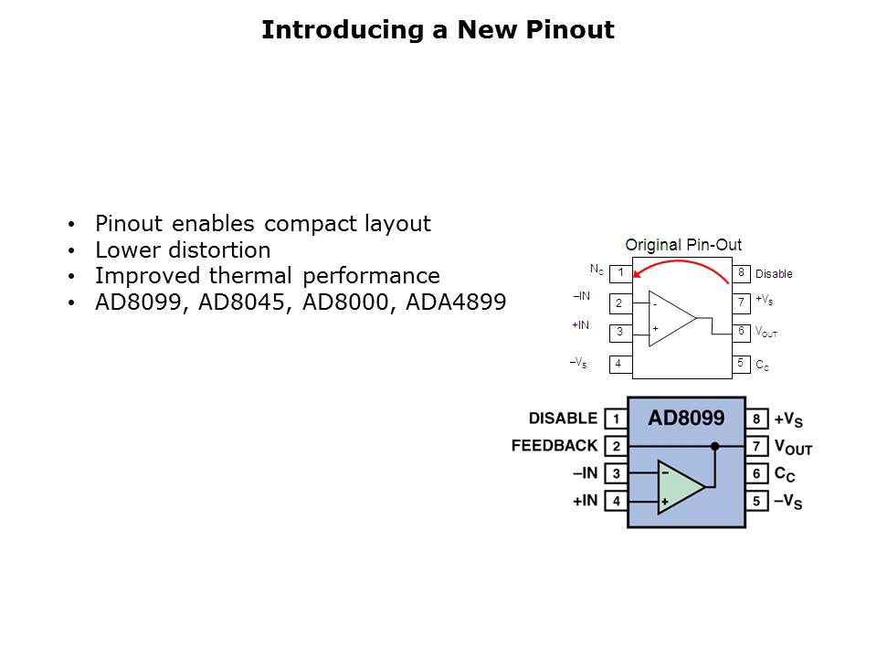 Guide to PCB Layout Slide 38