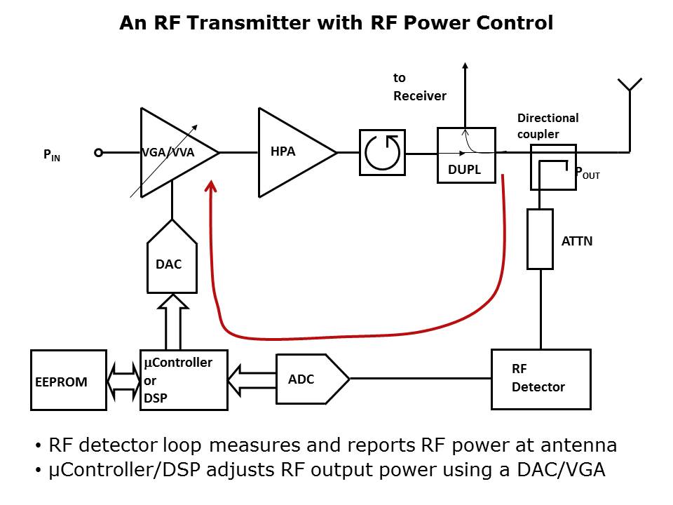 Detectors-Slide2