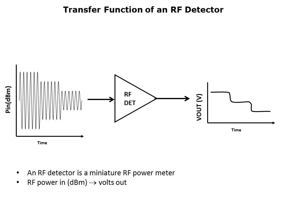 Detectors-Slide4