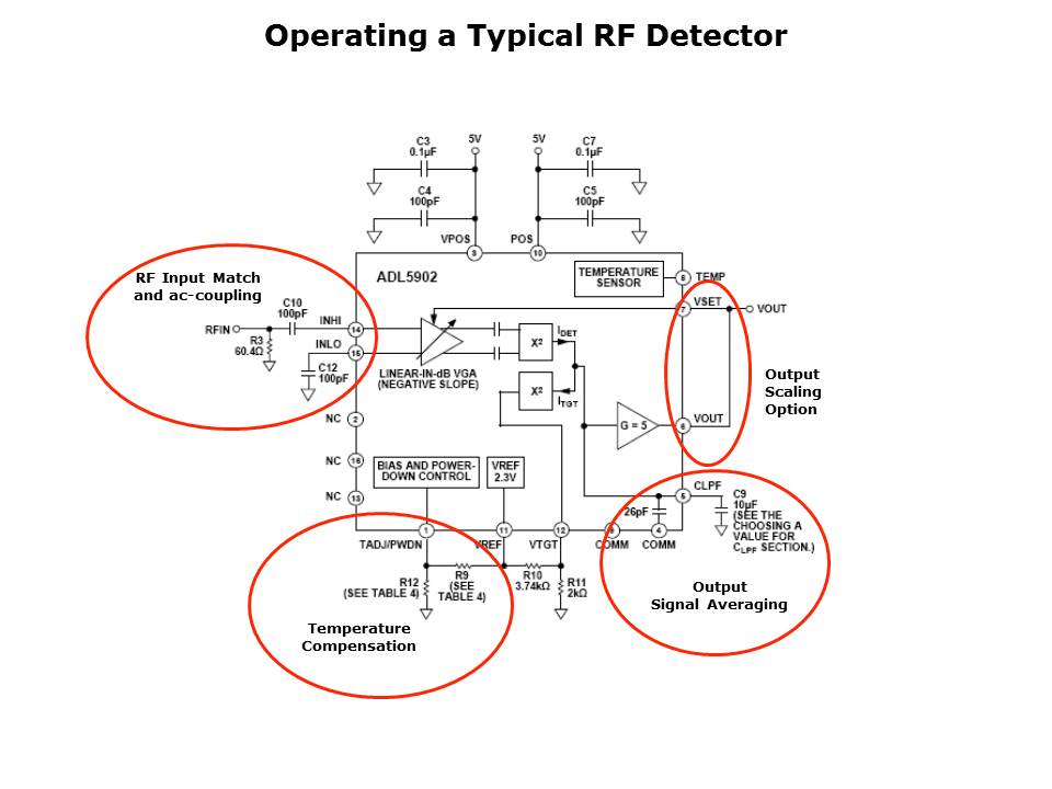 Detectors-Slide7
