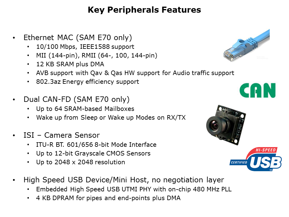 Cortex-M7-Slide13