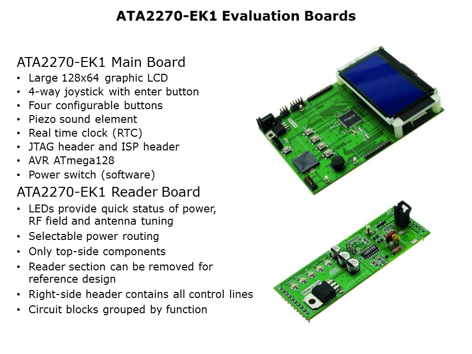 RFID-Slide18