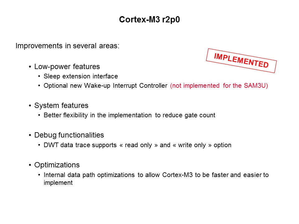 SAM3U Cortex-M3 Based MCU Introduction Slide 4