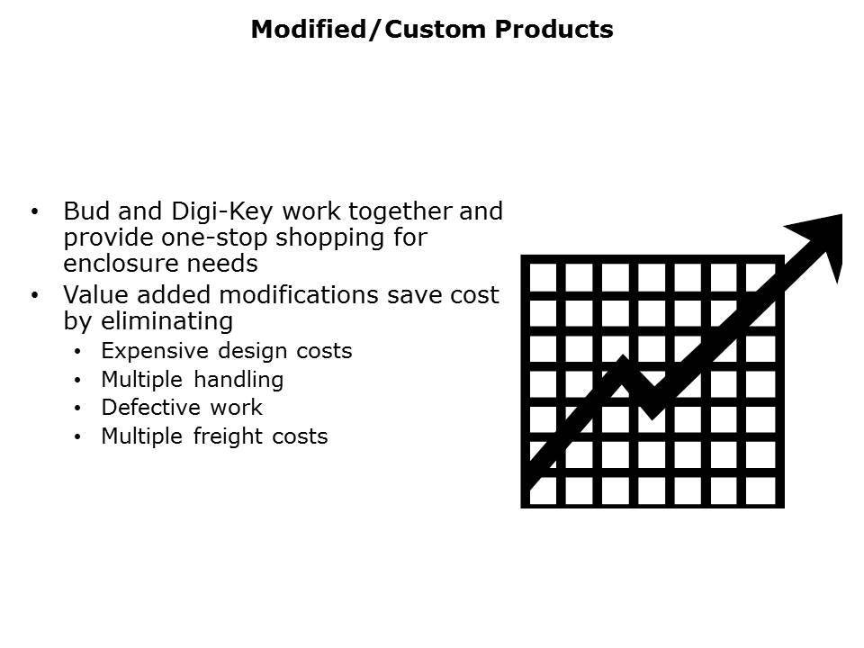 modified-slide2