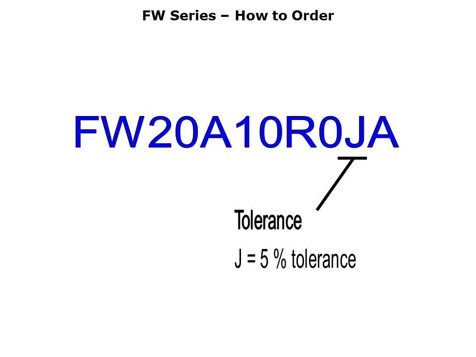 Slide16