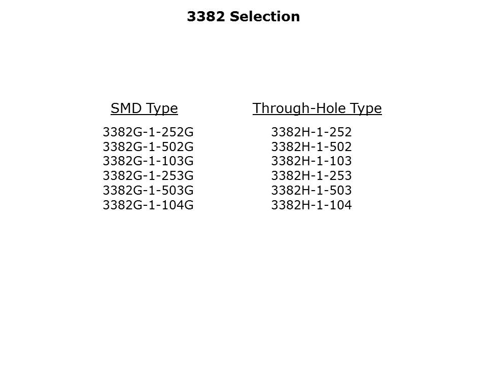 Slide7