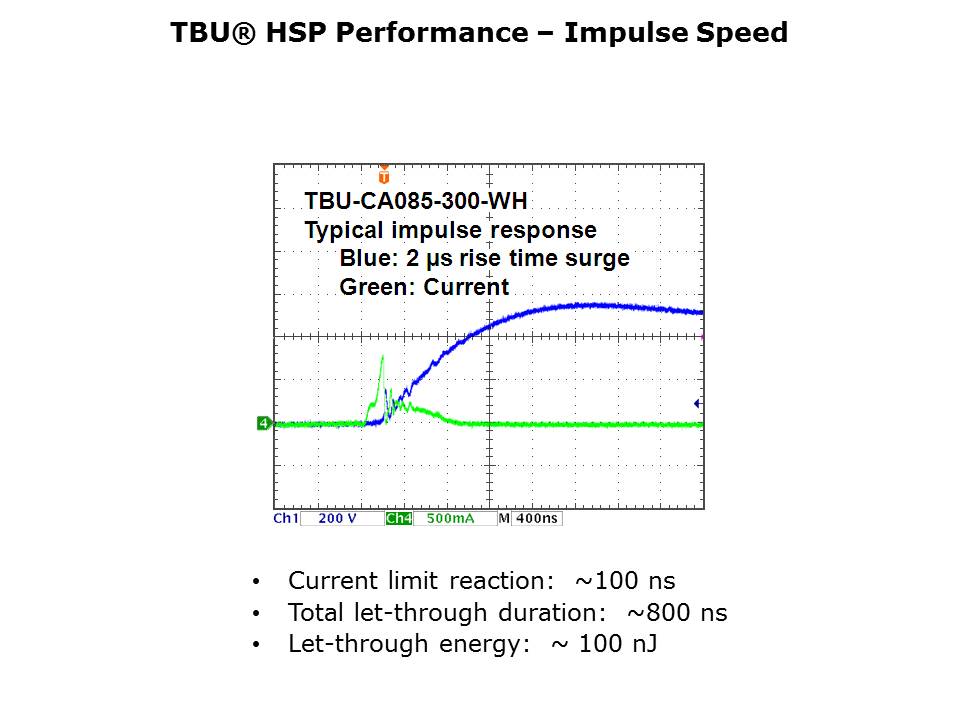 Slide9