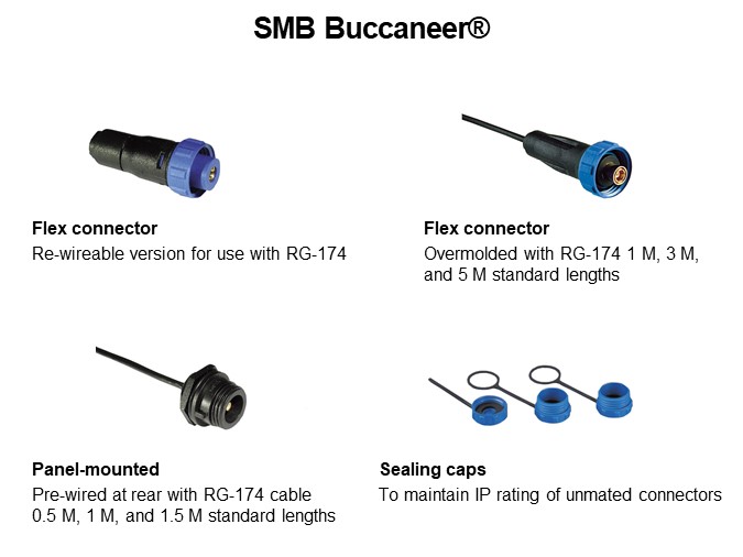 SMB Buccaneer®