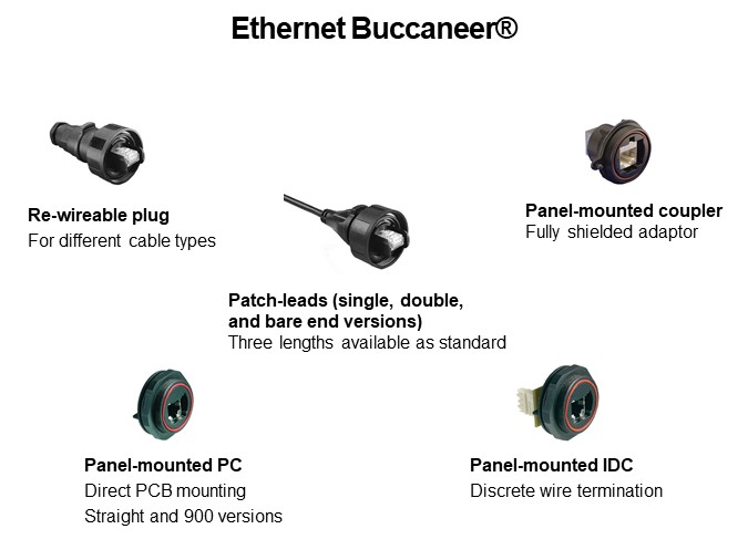 Ethernet Buccaneer®