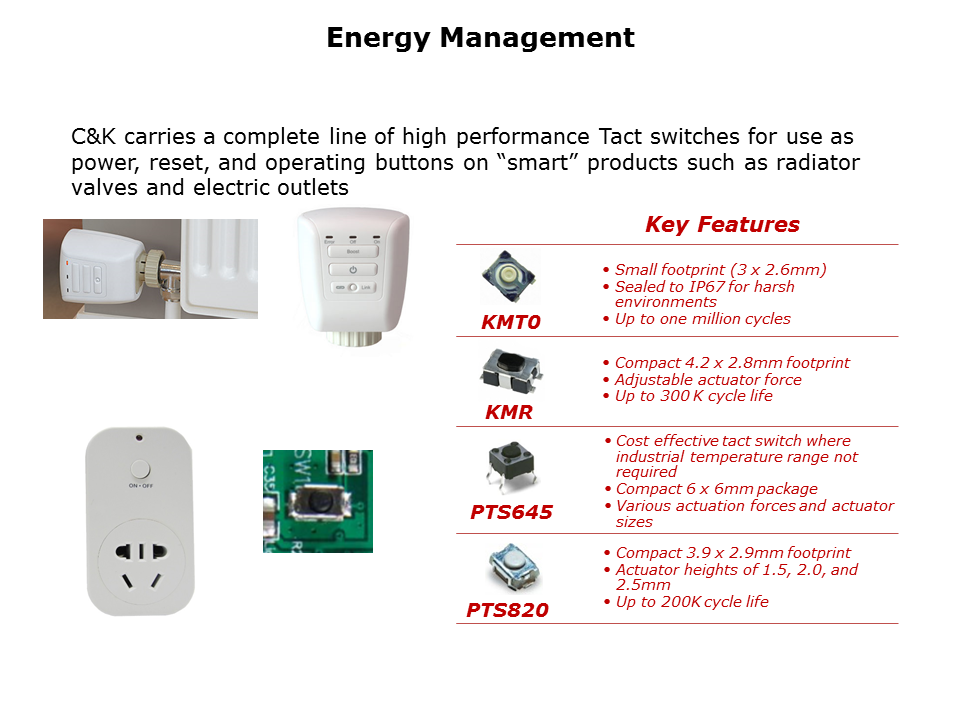 building-automation-slide20