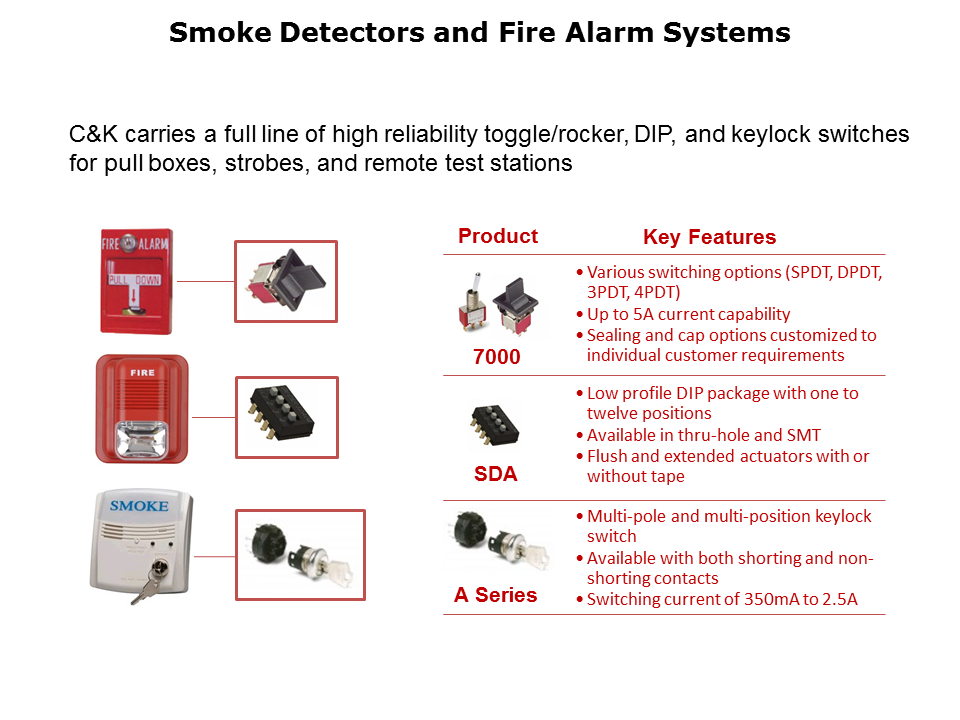 Industrial-Switches-Slide7