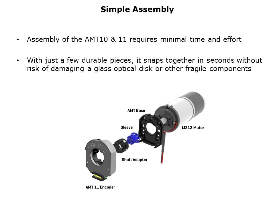 AMT10 and AMT11 Encoders Slide 17