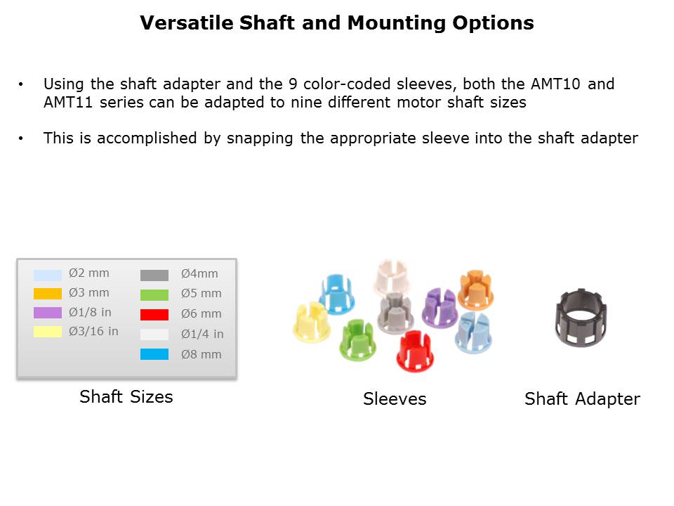 AMT10 and AMT11 Encoders Slide 19