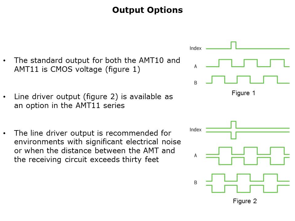 AMT10 and AMT11 Encoders Slide 22