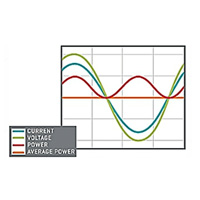 Power Factor Correction in Ac-Dc Power Supplies