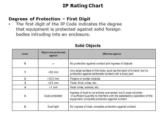 IPSwitches-Slide4