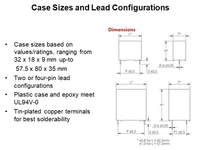Case Sizes and Lead Configurations
