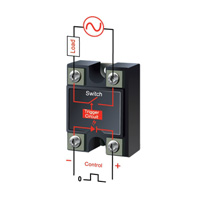 Solid State Relays