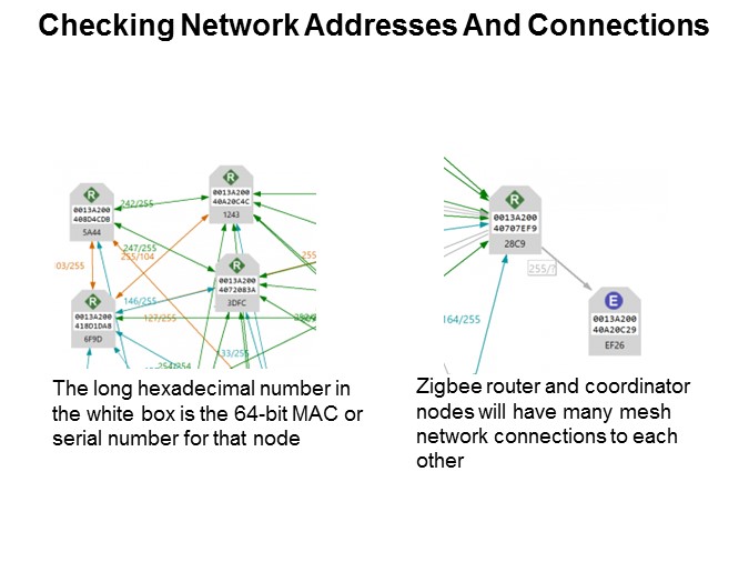 Mapping a Digi XBee IoT Network with Digi XCTU Slide 12