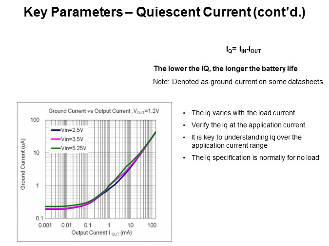 quiescent2