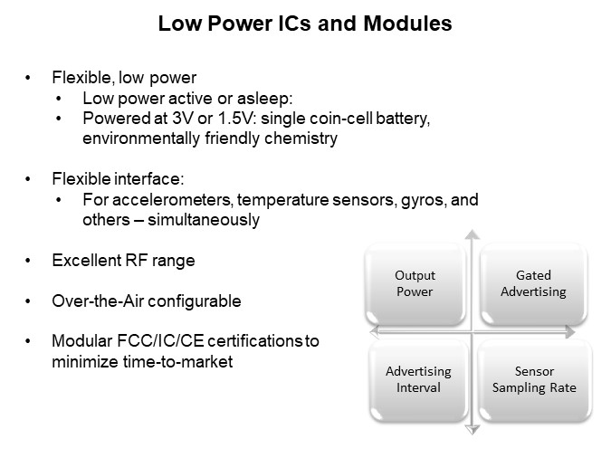 EM Microelectronics Bluetooth® Beacons - Low Power ICs and Modules