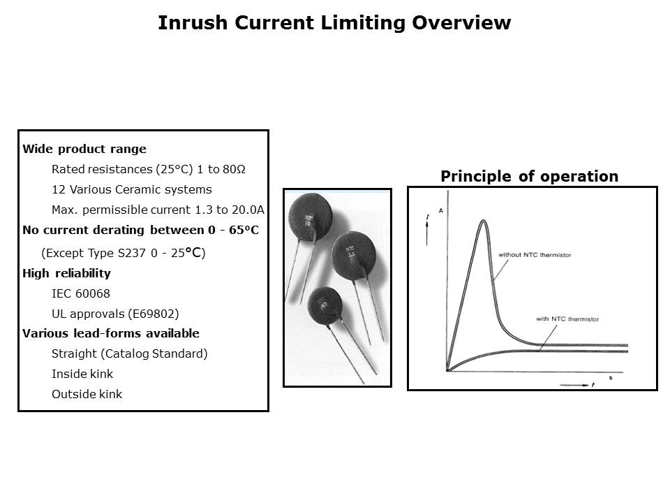 Inrush-Slide3