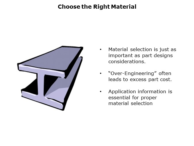 Engineering Technology Slide 13