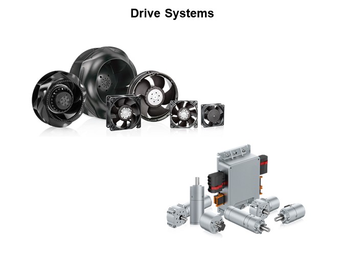 Image of ebm-pabst Motors and Drives - Drive Systems