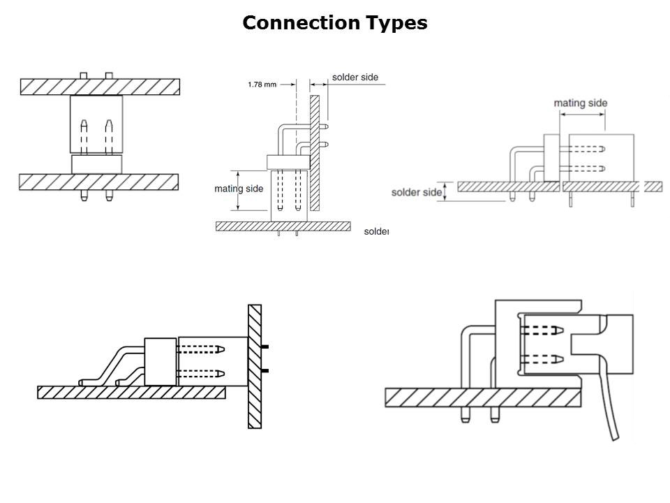 minitek-slide6