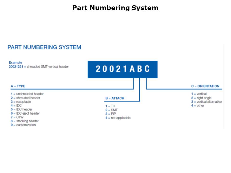 minitek-slide7