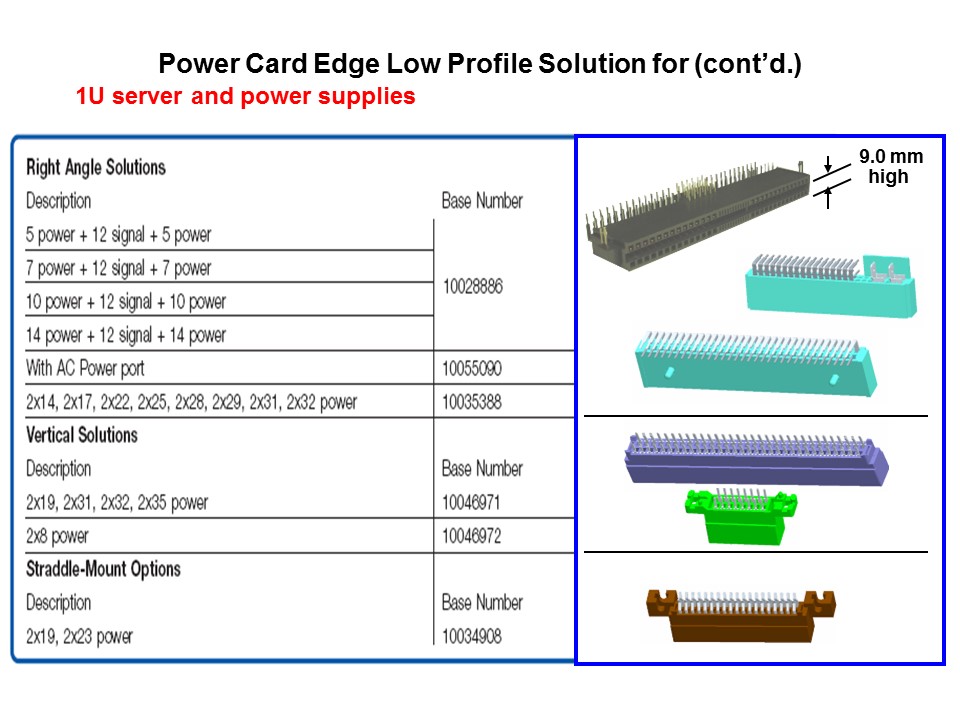Power Solutions Slide 6