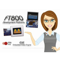 Embedded Video Engine - FT800